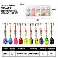 Umpan Pancing Raylor New Best Selling 75mm 3g 10pcs/box Micro Add Hair Black Brass Pike Trout Flutter Light Spoon Lure Set