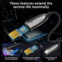 Câble HDMI en fibre optique AOC Zong 50m 100m 300m Ultra résistant 4K 60Hz 6Gbps
