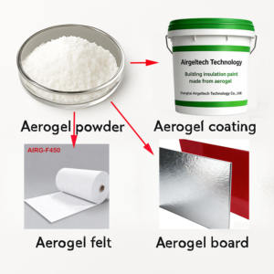 Aerogel de Sílice Fina Hidrofóbico en Polvo AIRG-9030M |   25-30 m |   Epoxi/PU/Silicona de Dispersión Superior |   Conductividad Térmica - Product Image 2