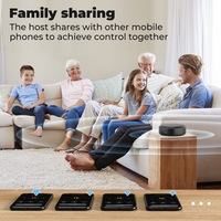 Tuya WiFi Smart Home IR Controller, télécommande universelle sans fil IR, interrupteur intelligent IR, fonctionne avec Alexa Google Home