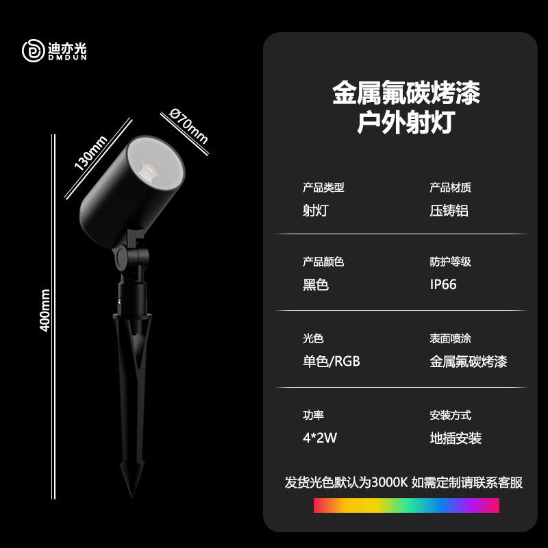 Peinture fluorocarbonée métallique 4*2W