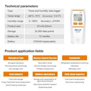 Registrador de Datos de Humedad y Temperatura USB HEDAO con Capacidad de 32000, Registrador Reutilizable para Transporte en Cadena de Frío Refrigerada - Product Image 4