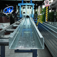 Perfil de Acero Galvanizado en Frío Estándar ASTM Tipo C para Estructuras de Acero en Edificios