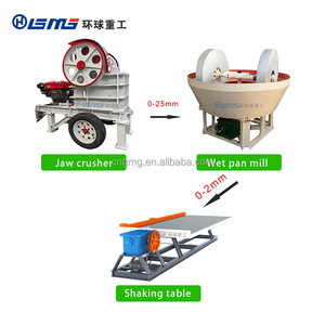 Wet Pan <strong>Mill</strong> <strong>for</strong> Gold Gold Ore <strong>Grinding</strong> Machine And <strong>Beneficiation</strong> Equipment - Product Image 6