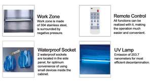 Equipo de laboratorio PCR Clase II A2, armario de seguridad biológico - Product Image 5
