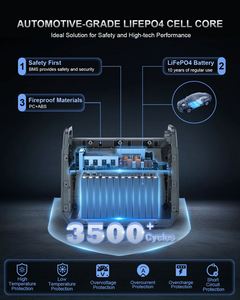 Custom 2000W Portable Energy Generator High Quality <b>Solar</b> Power Station Wholesale - Product Image 5