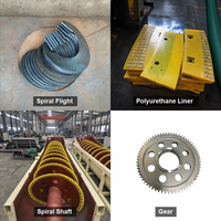 Lave-sable à double vis fiable, directement d'usine, avec garantie d'un an - Prix compétitif