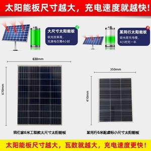 Farolas Solares LED de 6m, Luz Blanca Pura, Distribución de Luz para Exteriores, Uso Municipal y Rural - Product Image 3