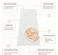 OEM Wholesale Custom Personalized High-quality 100% Cotton Quick-Dry Eco-Friendly Sand Free Turkish Beach Towel