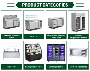 Réfrigérateur Vitrine Vertical OEM ODM à <span class=keywords><strong>3</strong></span> <span class=keywords><strong>Portes</strong></span> Vitrées, Sans Givre, Refroidissement par Ventilateur, pour Boissons, Idéal pour Magasins de Détail - Product Image 6