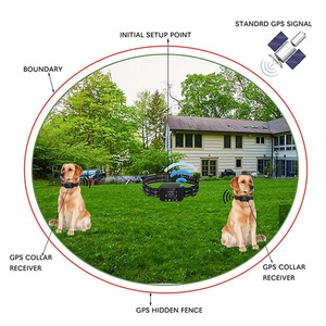 Système de clôture pour <span class=keywords><strong>chien</strong></span> sans fil intelligent portable GPS, force d'avertissement réglable, étanche, clôture électrique sans fil GPS, <span class=keywords><strong>collier</strong></span> de choc - Product Image 4