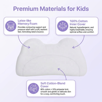 Oreiller en mousse à mémoire de forme en forme d'ours Lianda OEM/ODM MB-018 pour enfants avec logo personnalisé, housse en coton polyester, soutien du cou