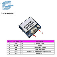 BN-880 avec boussole M8030-KT PIX4 module GPS double mode GLONASS pour contrôle de vol de drone APM