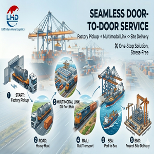 Agente de Carga Aérea Profesional de China a <span class=keywords><strong>Marruecos</strong></span>, Casablanca, Rumania |   Servicio de Carga Aérea Puerta a Puerta DDP - Product Image 1