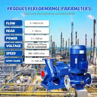 Pompe de surpression d'eau chaude centrifuge horizontale monophasée pour conduite