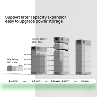 Batterie au lithium LiFePO4 empilable haute tension en stock UE 10 kWh 15 kWh 20 kWh pour stockage d'énergie solaire domestique hors réseau/hybride