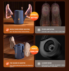 Secador de Zapatos Multifuncional con Temporizador Inteligente que Elimina Eficazmente los Olores, Secador de Zapatos Doméstico con 4 Soportes - Product Image 6