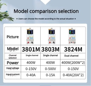 เครื่องทดสอบโหลดอิเล็กทรอนิกส์แบบตั้งโปรแกรมได้ Shengli VC3801M แบบสองช่องสัญญาณ - Product Image 2