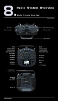 Avions télécommandés JUMPER T12, avion FPV longue portée, émetteur et récepteur télécommandés pour avion télécommandé et contrôleur de drone