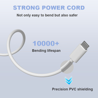 AU/EU/US 30W 61W 87W 96W USB C chargeur mural adaptateur pour ordinateur portable pour Mac ordinateur portable