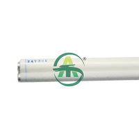 Ролик для очистки Canon IRC7260 C7270 C7565i C7570i C7580i C9270 C9280 PRO Fuser