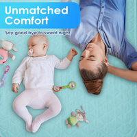 Protège-draps lavables imperméables et absorbants réutilisables pour adultes, personnes âgées, patients et animaux de compagnie – Offre spéciale