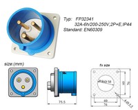 ZNPON FP32341 CEE PLUG 32AMP 220V Prise de remplacement bleue encastrée