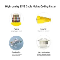 Cable ESYS ENET para BMW serie F, actualización de datos ocultos, codificación ICOM, programador ECU, escáner OBD2 OBD, herramienta de diagnóstico de coche