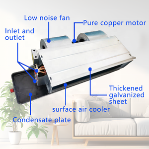 Climatiseur à eau muet horizontal ultra-mince avec moteur de composant CE Core - Product Image 2