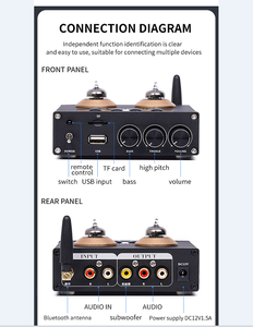 BRZHIFI-U30 bile avant scène BT <span class=keywords><strong>U</strong></span> disque fièvre électronique Tube préamplificateur amplificateur de <span class=keywords><strong>musique</strong></span> - Product Image 5