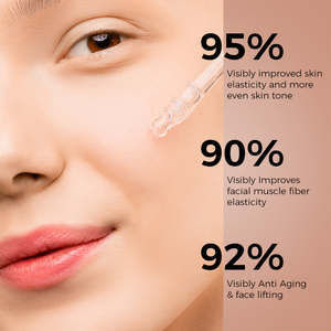 Vẻ đẹp nhà cung <span class=keywords><strong>c</strong></span>ấp chống nhăn tự nhiên hyaluronic axit vitamin <span class=keywords><strong>C</strong></span> chống lão hóa mặt huyết thanh - Product Image 4