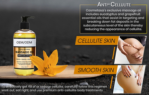 Label pribadi 100% alami perawatan selulit mengencangkan & melembabkan kulit Anti Selulit Minyak pijat - Product Image 5
