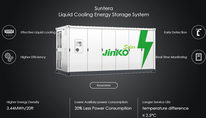 ตู้คอนเทนเนอร์เก็บพลังงานแบตเตอรี่ลิเธียม 1280V ขนาด 3.44MWh 800kWh 1MWh 3000kWh พร้อมระบบระบายความร้อน สำหรับ C&I BESS - Product Image 5