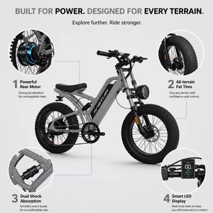 Vélo électrique gris haute performance de la marque KRISTIAN, avec double <span class=keywords><strong>suspension</strong></span>, pneus larges 20x4.0 et cadre de type cyclomoteur. - Product Image 2