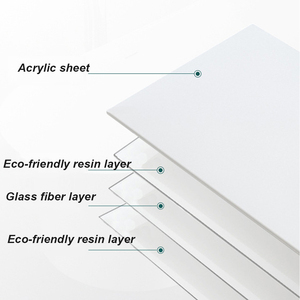 <span class=keywords><strong>Sumidero</strong></span> de ducha de baño con textura de superficie, drenaje rápido, diseño moderno blanco, resina acrílica, plato de ducha portátil festoneado Acrílico - Product Image 5