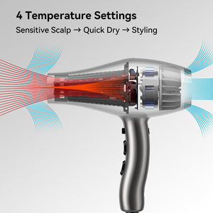 ไดร์เป่าผม FirePhoenix Professional 2400W มอเตอร์ BLDC เสียงเบา <span class=keywords><strong>4</strong></span> ระดับความร้อน พร้อมปุ่มบูสต์+กดยาวเพื่อเป่าลมเย็น สายยาว 3.5 เมตร - Product Image 5