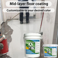 Peinture pour sols, garantie à vie du fabricant, résine époxy 3D, peinture époxy industrielle pour sols, revêtement époxy pour sols