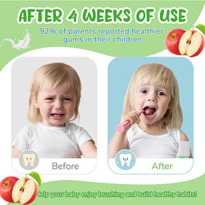 Nouvel Arrivage Etiquette Logo Personnalisé Lait de Pomme Biologique Xylitol <span class=keywords><strong>Comestible</strong></span> <span class=keywords><strong>Dentifrice</strong></span> pour Enfants <span class=keywords><strong>Dentifrice</strong></span> pour Enfants - Product Image 5