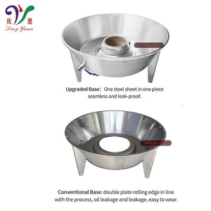 Horno <span class=keywords><strong>de</strong></span> Carbón Comercial <span class=keywords><strong>de</strong></span> Acero Inoxidable, Asador <span class=keywords><strong>de</strong></span> <span class=keywords><strong>Pollo</strong></span> y Pato, Horno Ahumador, Horno Rotatorio - Product Image 5