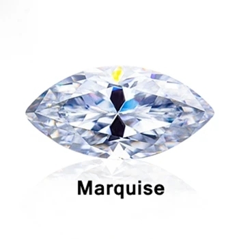 Round Moissanite Custom Shape Size Factory