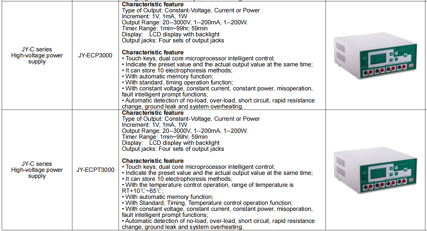 Vertical Gel Electrophoresis System With Electrophoresis
