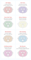 Masque de luminothérapie LED pour le visage, lumière rouge et bleue médicale, portable, étanche, patchs pour la peau, rajeunissement de la peau, anti-acné, élimination des rides
