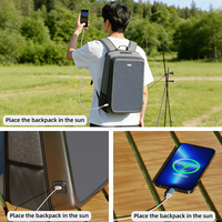 Sac à dos solaire 13W de haute qualité prêt à être expédié, chargeur solaire extérieur pour ordinateur portable, téléphone portable, équipement de camping et de randonnée