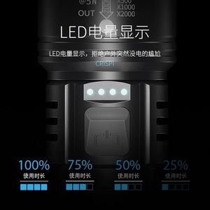 Lampe torche rechargeable Smiling Shark SD-1029, LED, zoom, lumière d'urgence portable pour l'extérieur - Product Image 3