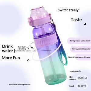 Large Capacity Flip-top Direct <b>Drinking</b> Scented <b>Straw</b> <b>Plastic</b> Sports Water Bottle Portable Outdoor Low-calorie - Product Image 4
