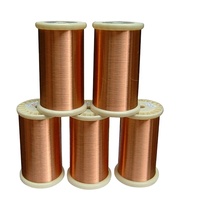 Alambre de aluminio recubierto de cobre y magnesio, alambre cca de alta calidad, precio de fábrica