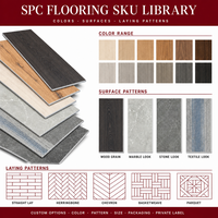 Plancher SPC grain noyer avec sous-couche IXPE robuste, produit fini personnalisé, inspection de qualité, pour entrepôt
