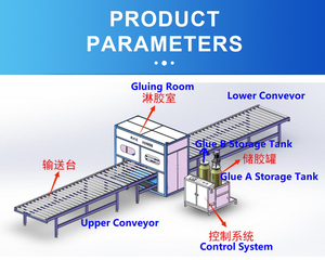 Sips-Cấu trúc cách điện Panels XPS (ép đùn <span class=keywords><strong>Polystyrene</strong></span> Hội Đồng Quản Trị) văn phòng phân vùng wallboard SGS keo máy - Product Image 4