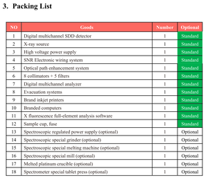 Analisa Fluoresensi Sinar-X OPTOSKY ATX3650 Mengadopsi Sistem Pemrosesan Sinyal Ses yang Dikembangkan Secara Independen - Product Image 6