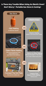 <span class=keywords><strong>Four</strong></span> à <span class=keywords><strong>pizza</strong></span> à gaz bon marché avec cuisson au gaz à usage domestique <span class=keywords><strong>four</strong></span> à gaz portable à usage commercial - Product Image 4